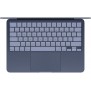 Macbook Neo