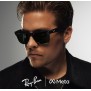 Ray-Ban Wayfarer (Gen 2) 