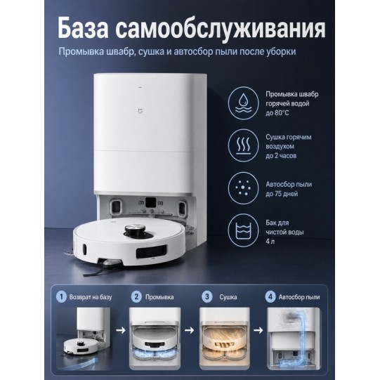 Xiaomi Robot Vacuum M40s Xiaomi Robot Vacuum M40s