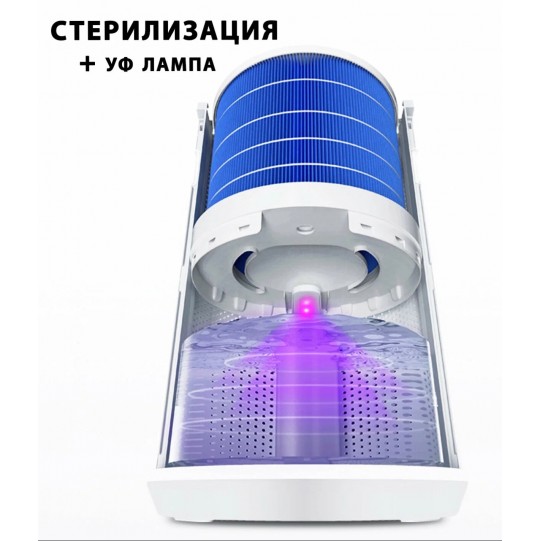 Xiaomi Mijia Fogless Humidifier 3 1200